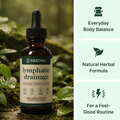Resora | The Lymphatic Drops for Puffiness & Bloating