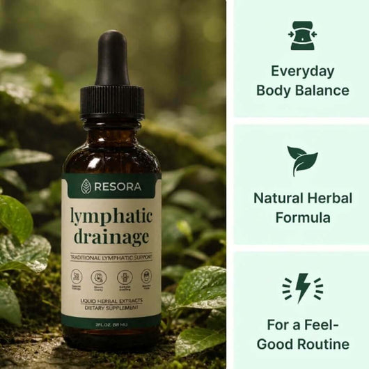 Resora | The Lymphatic Drops for Puffiness & Bloating