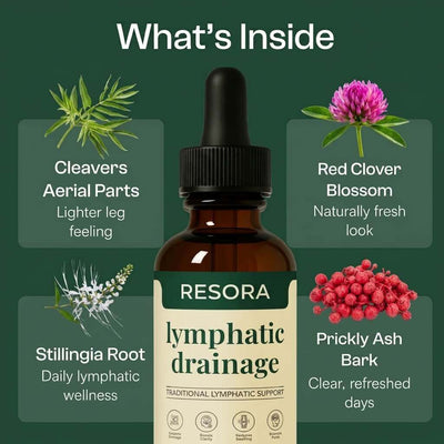 Resora | The Lymphatic Drops for Puffiness & Bloating
