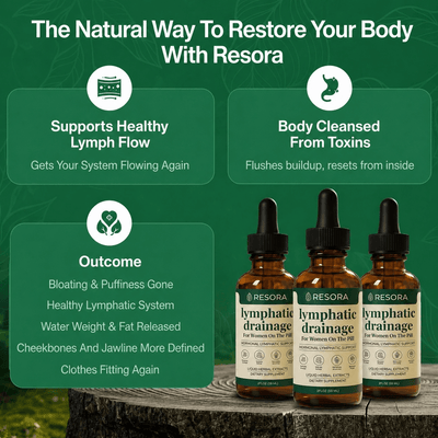 Resora | The Only Lymphatic Drop Built For The Pill