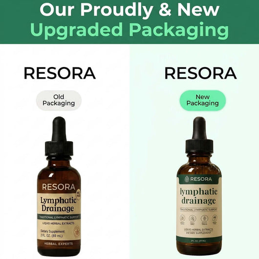 Resora | The Lymphatic Drops for Puffiness & Bloating