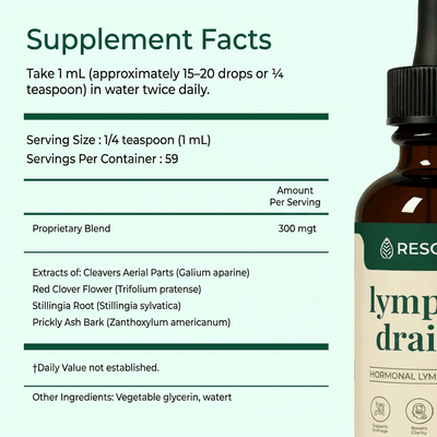 Resora | The Only Lymphatic Drop Built For The Pill