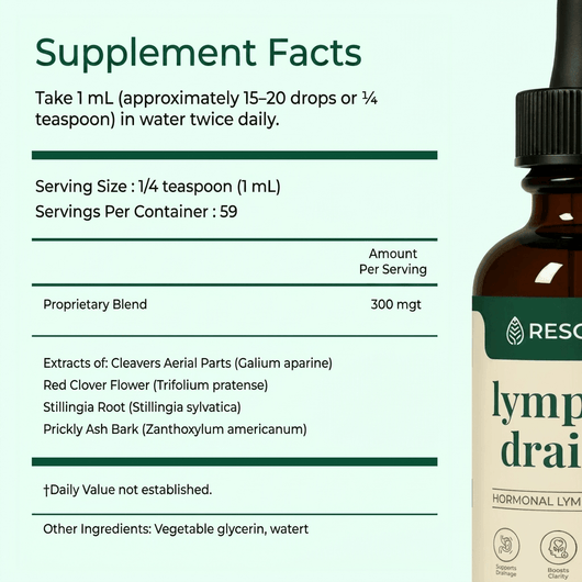 Resora | The Only Lymphatic Drop Built For The Pill
