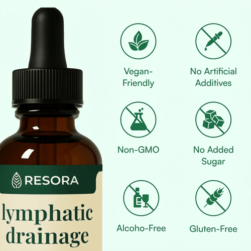 Resora | The Only Lymphatic Drop Built For The Pill