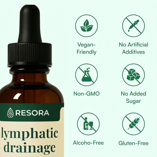 Resora | The Only Lymphatic Drop Built For The Pill